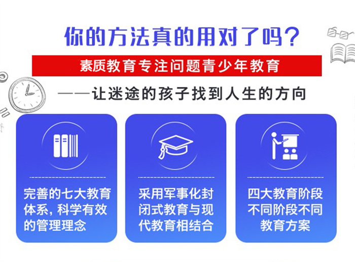  連云港灌南青少年成長學(xué)校排名出爐-圖1