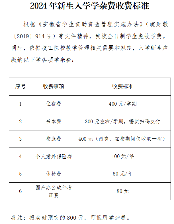 2025年安徽合肥技師學(xué)院怎么報(bào)名？招生辦聯(lián)系方式是多少？——官網(wǎng)最新發(fā)布報(bào)名入口一覽-圖3