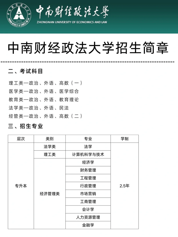 中南財經(jīng)政法大學自考本科有哪些專業(yè)可以報考？ -圖1