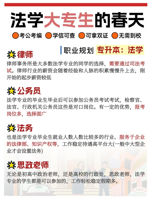 中南財經(jīng)政法大學(xué)成人高考最新招生簡章 -圖1