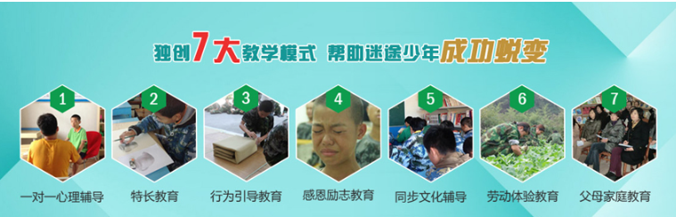 山東聊城頂尖叛逆青少年特訓(xùn)學(xué)校 | 山東軍事化管理叛逆厭學(xué)特訓(xùn)名校榜單揭曉-圖2