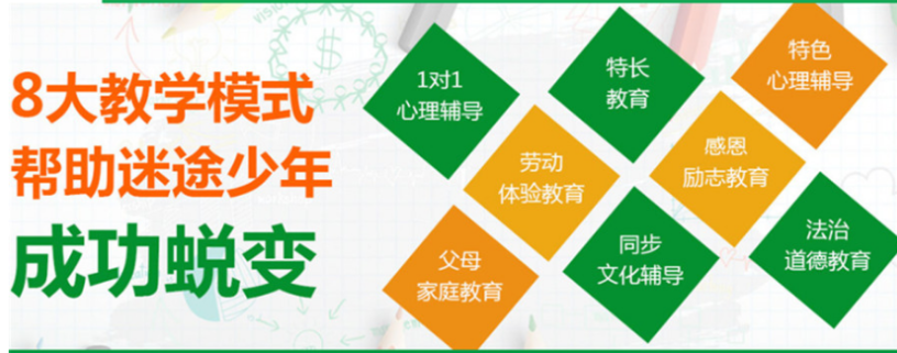 江蘇南京青少年叛逆：探索解決之道與素質(zhì)教育學(xué)校推薦-圖2