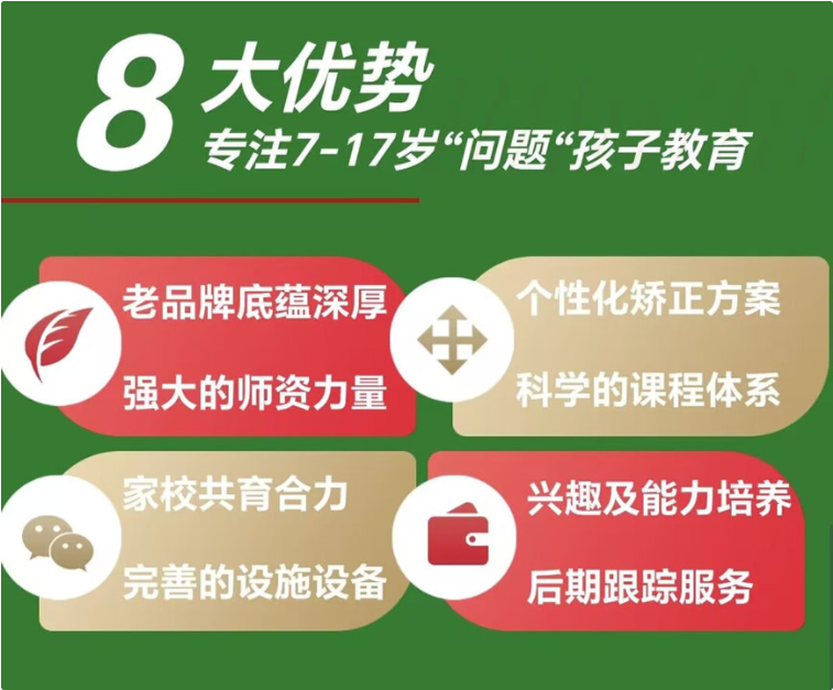 荊門地區(qū)青春期叛逆孩子全封閉式特訓(xùn)營(厭學(xué)網(wǎng)癮管教學(xué)校)-圖3