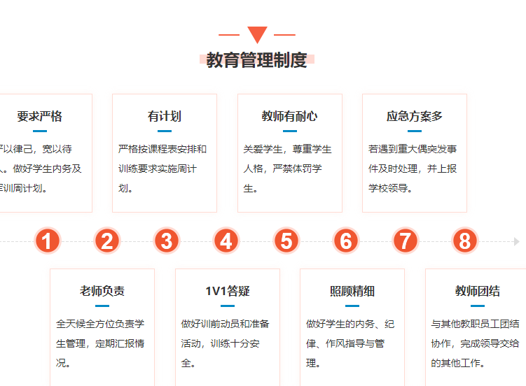 江西宜春地區(qū)備受認(rèn)可的十大厭學(xué)叛逆孩子教育學(xué)校排行榜名單-圖2