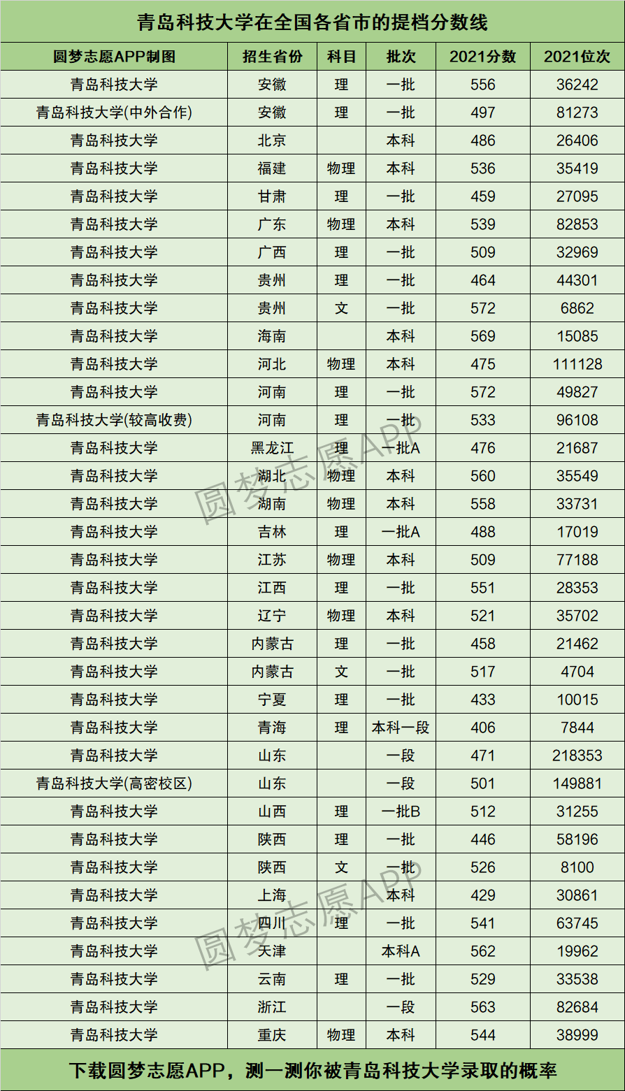 青科大?？品謹稻€-圖1