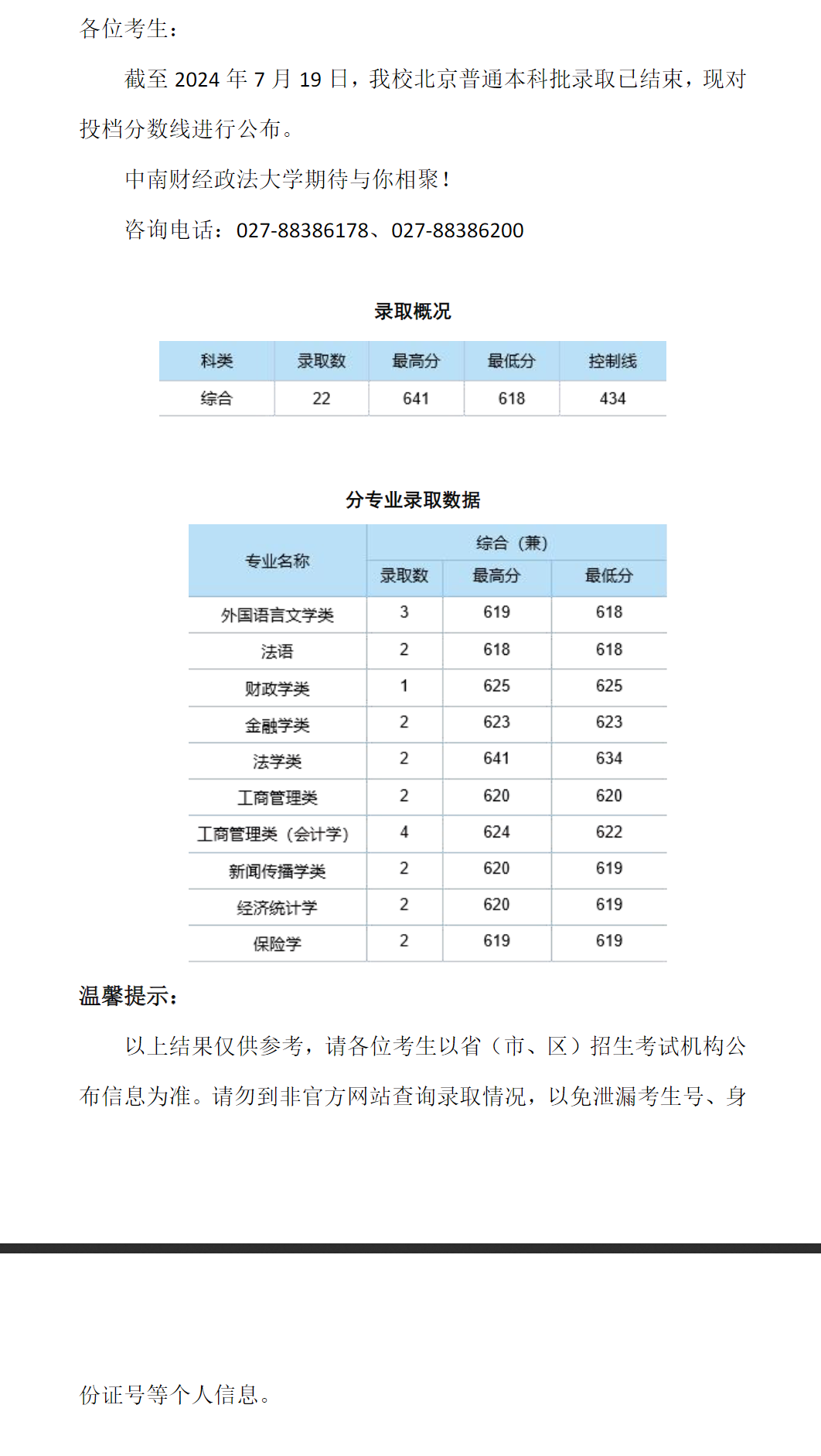 中南財經(jīng)大學(xué)分?jǐn)?shù)線-圖1