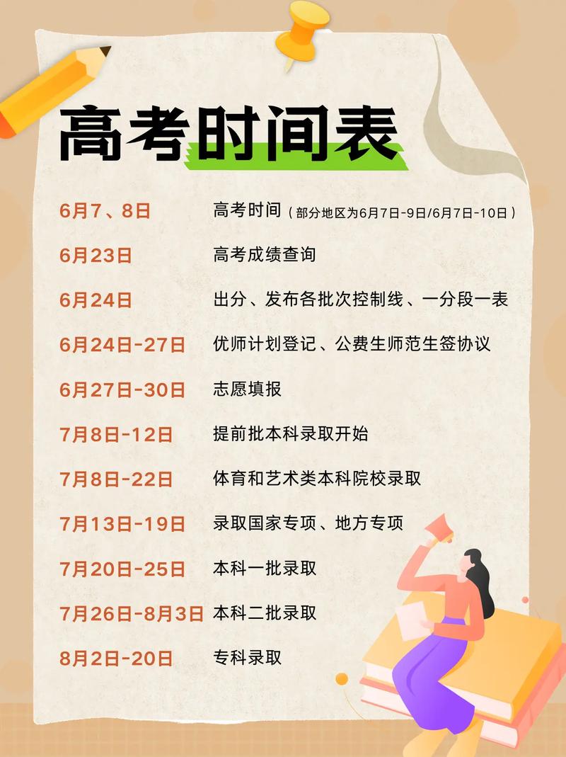 高考一般上午幾點(diǎn)開始-圖1
