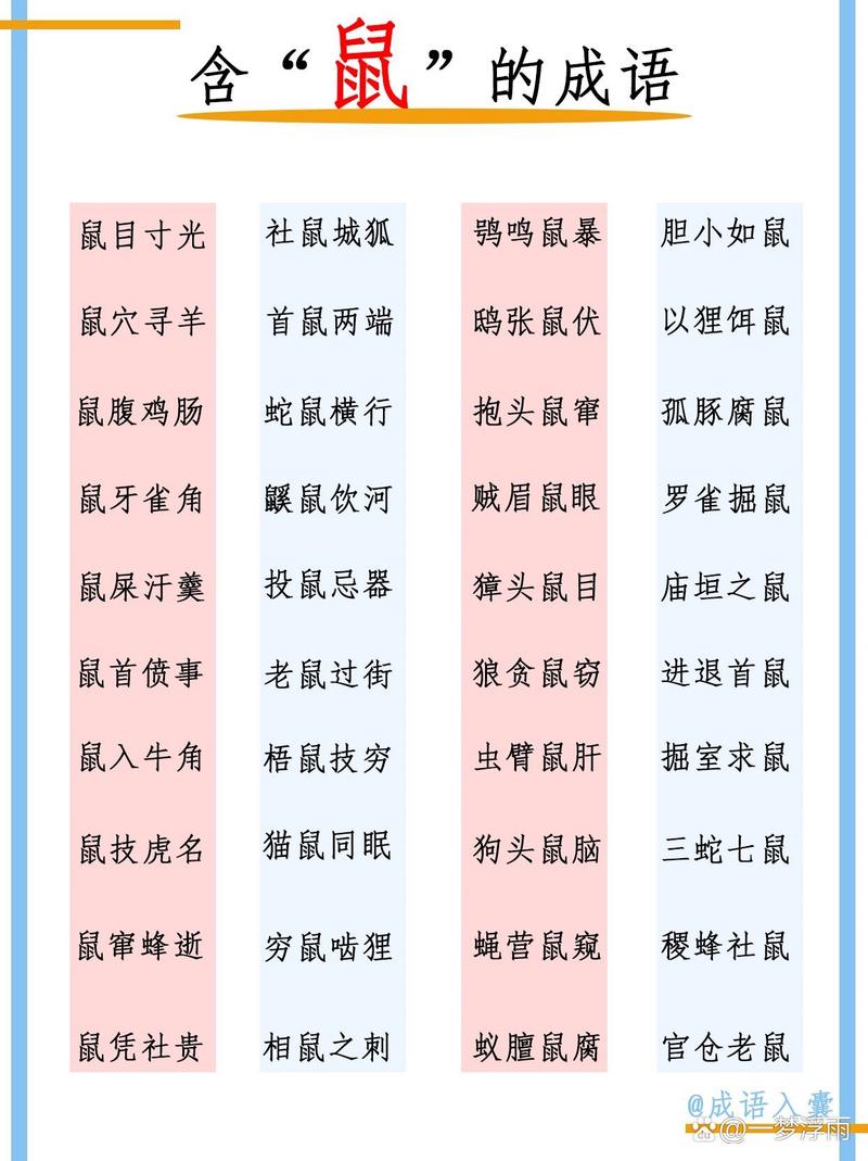 關于鼠的成語-圖1