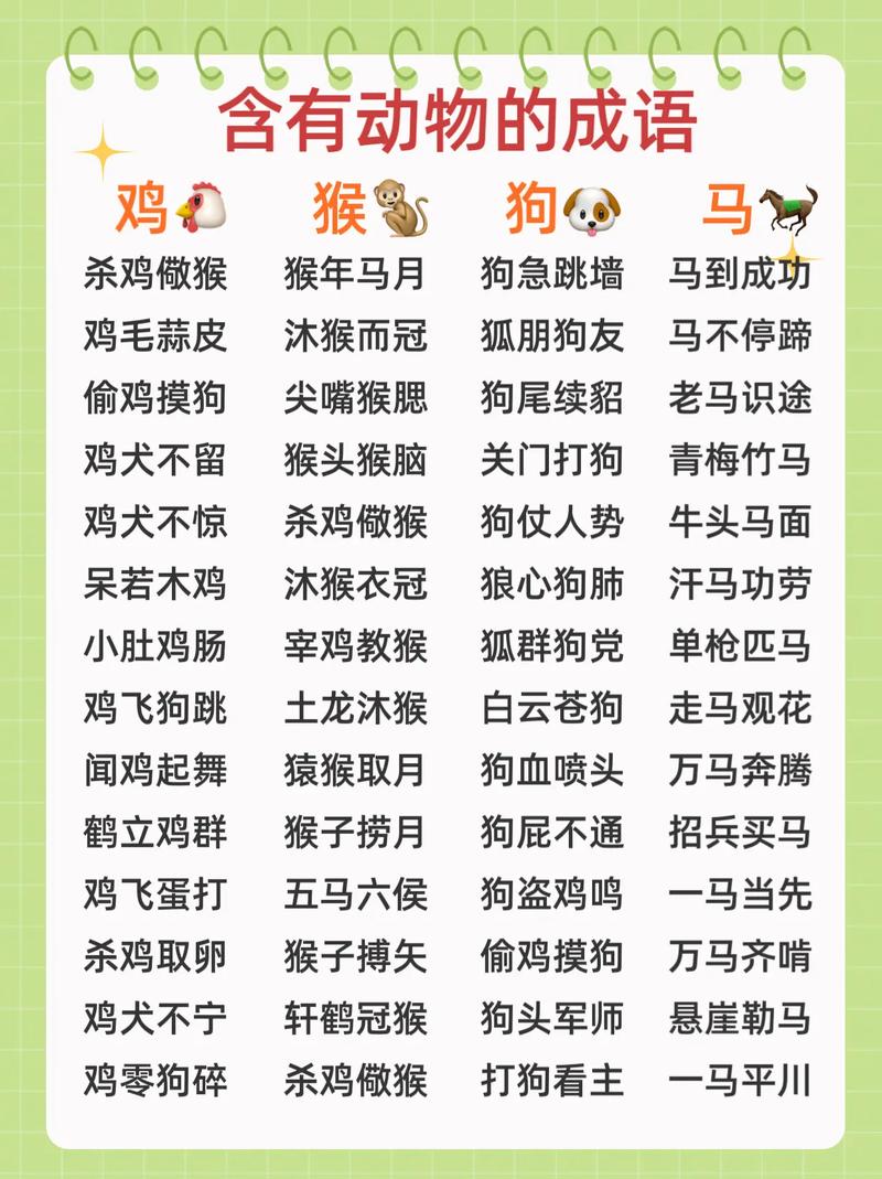 動物成語-圖1