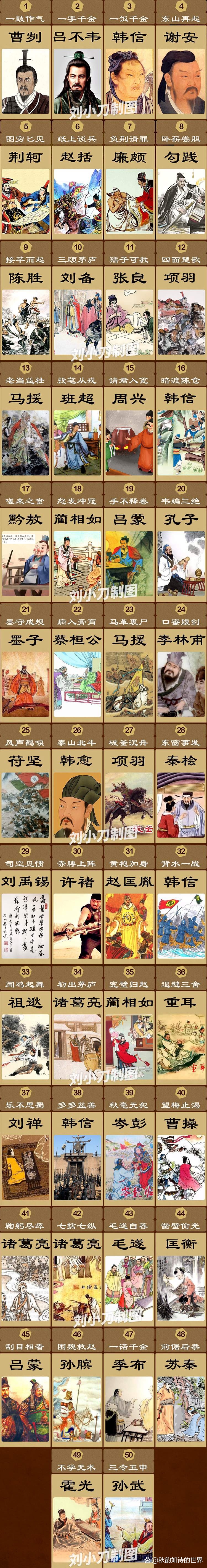 東箭南金的解釋_近義詞_反義詞-圖1