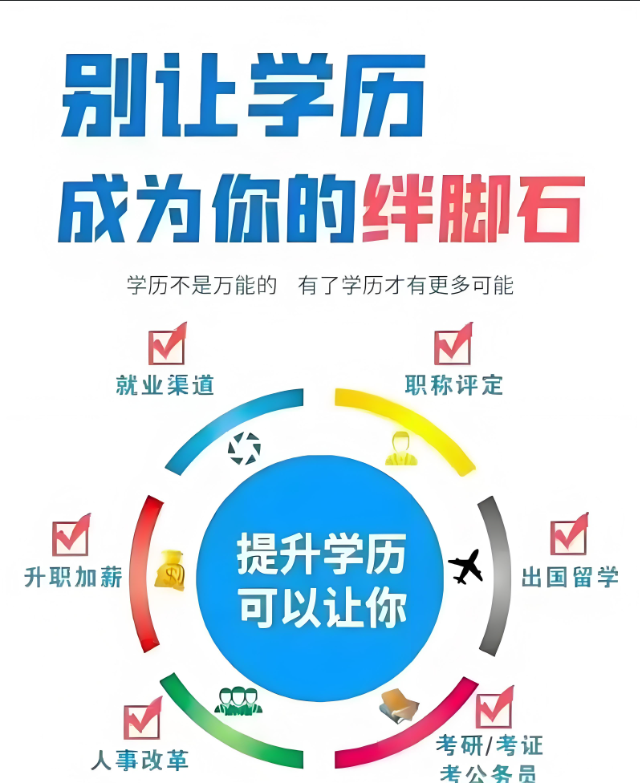 2025年安徽省單招落榜怎么辦？還能上全日制大專？-圖1