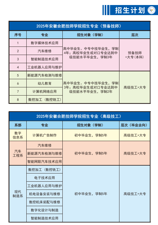 2025年安徽合肥初中畢業上什么技校？安徽合肥技師學院公辦免學費-圖2